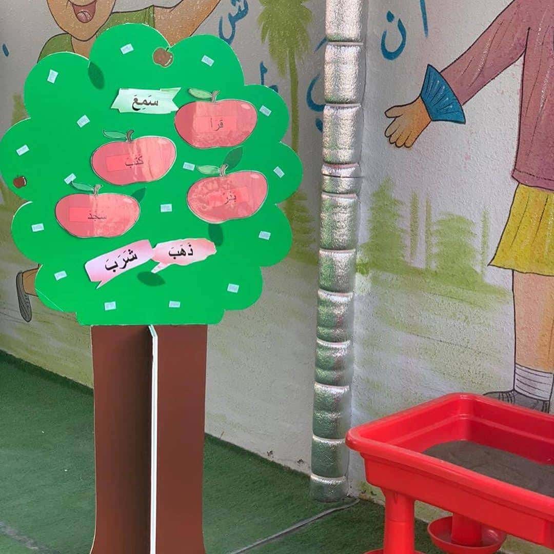 Nukhbat Al Qurraa Private Kindergarten - Seeb, Muscat - School in Oman