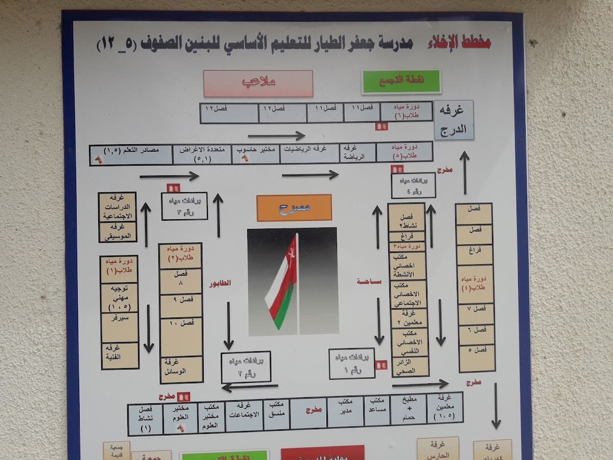 Jafar atayar School - Photo 3 of 3