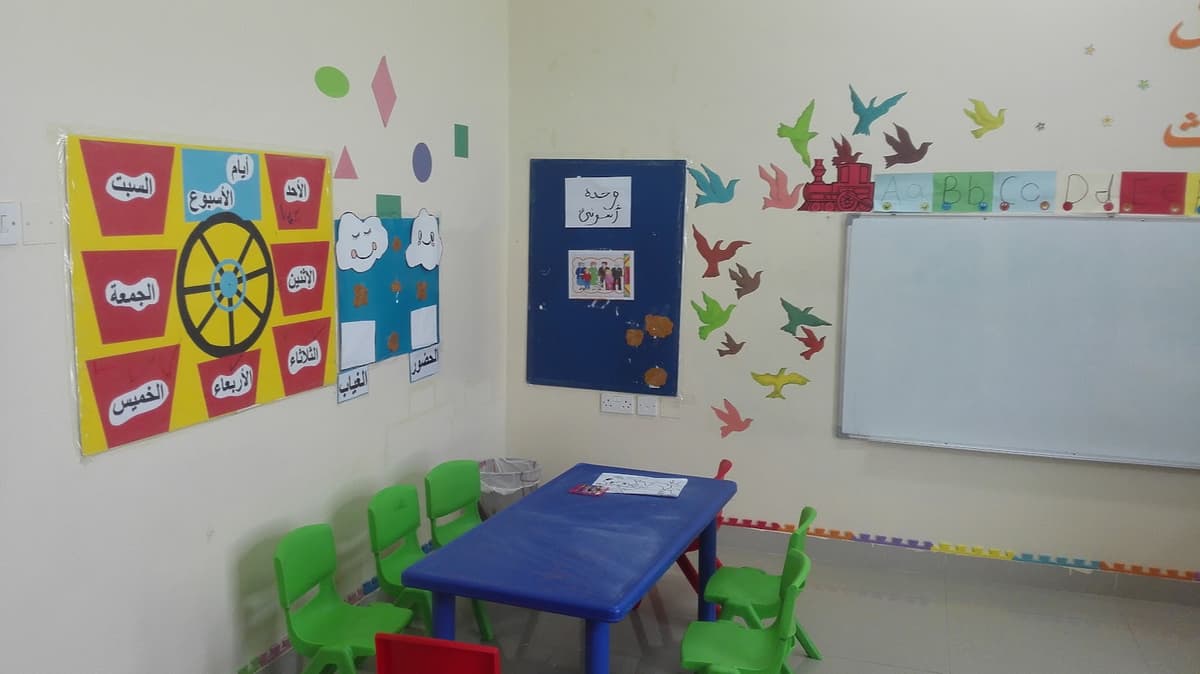 مدرسة ضياء البيان الخاصة - Photo 2 of 3